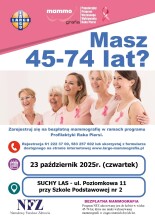 grupa uśmiechniętych kobiet z różowymi wstążkami przypiętymi do bluzek, opis badania mammograficznego